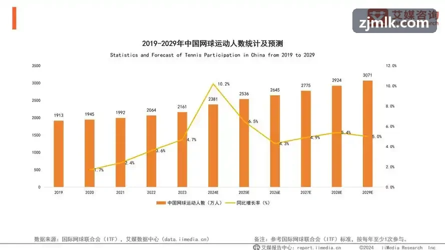 MK体育平台云原生全景架构体系