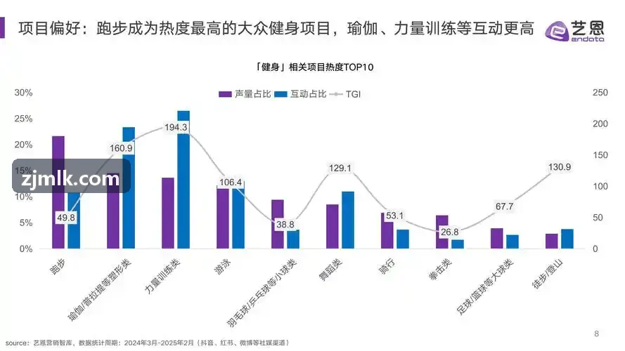 MK体育科技开放API与物联网协议中枢
